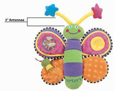 Picture of Recalled Toy