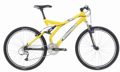 Picture of Recalled Bicycle