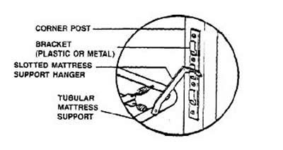Questor