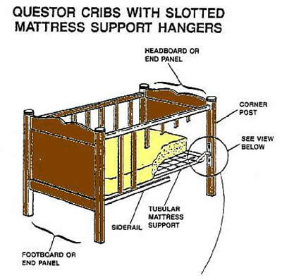 Questor
