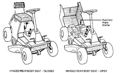 Picture of Recalled Product