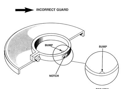 Picture of Wheel Guard