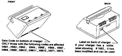 Sears Battery Chargers