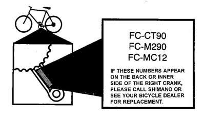 Location of No. on the Right Crank