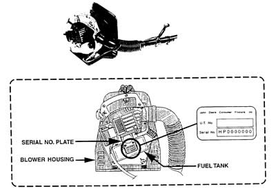 Blower Information Location