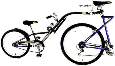 Tag-A-Long Bicycle Trailers