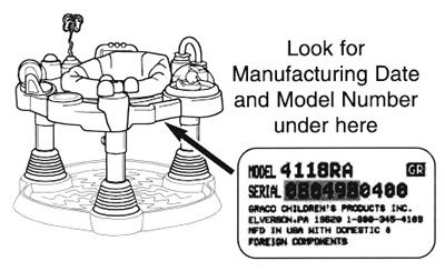 Where to Look for Manuf Date and Model #