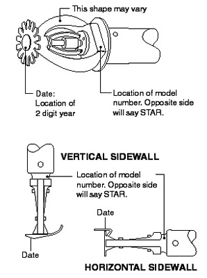 Verticle and Horizontal Sidewall