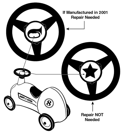 Picture of Recalled Toy Car