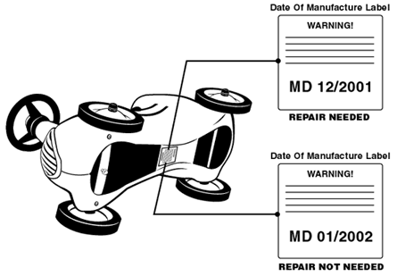 Picture of Recalled Toy Car