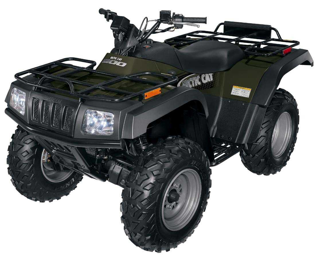 Picture of Recalled ATV