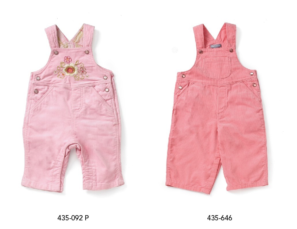 Picture of Recalled Children's Overalls