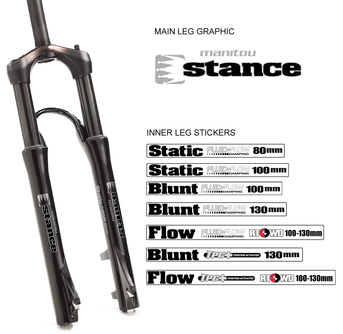 Picture of Recalled Bicycle Fork