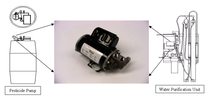 Picture of 3.7-Inch Stators