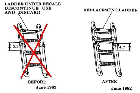 Slide Ladder