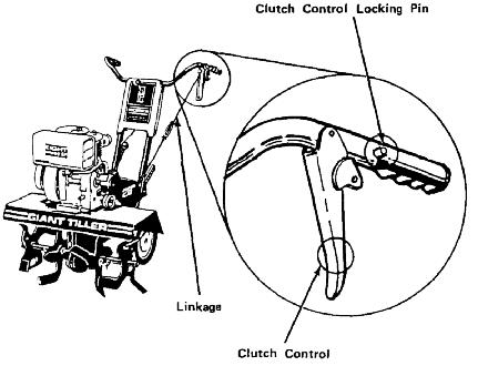 Rototiller