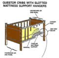 Questor