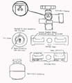 Valve on Gas Grill Cylinders