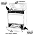 How to locate Model and Serial Plate